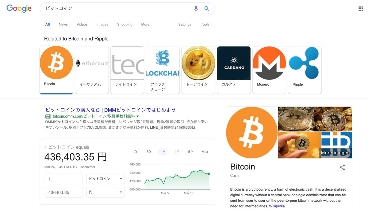 Google検索で「ビットコイン」と検索した際の表示画面