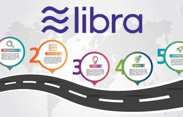 仮想通貨Libraの「ロードマップ」公開｜GitHub上で開発状況が確認可能に