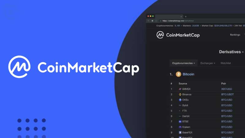 CoinMarketCap：仮想通貨「デリバティブ市場」のデータ配信開始