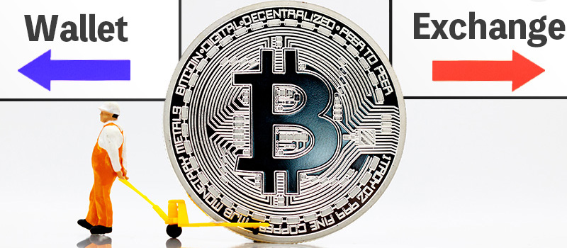 Bitcoin-Exchange-Wallet-Withdrawal