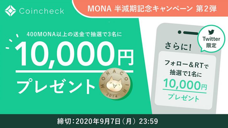 コインチェック：1万円が当たる「MONA半減期記念キャンペーン（第2弾）」開始