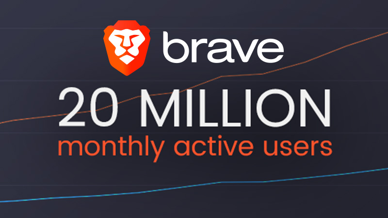 Braveブラウザ：月間アクティブユーザー数「1年間で2倍以上」に増加