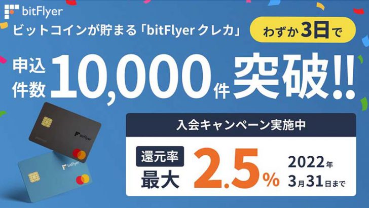 ビットコインが貯まる「bitFlyer クレカ」わずか3日で申込件数10,000件を突破