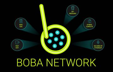 ボバネットワーク（Boba Network/BOBA）とは？基本情報・特徴・購入方法などを解説