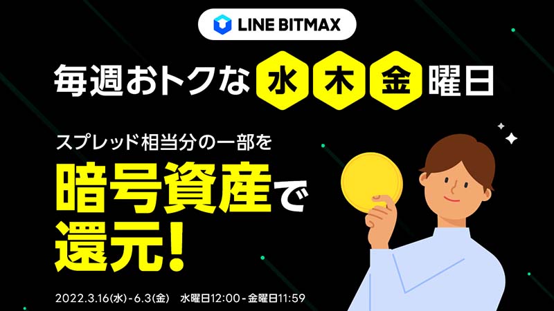 LINE BITMAX「毎週最大24万円相当の暗号資産を還元」キャンペーン開始