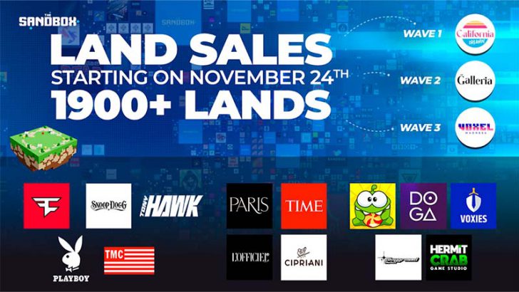 The Sandbox「LAND SALE」11月25日から開始｜主要ブランドの近隣土地を販売