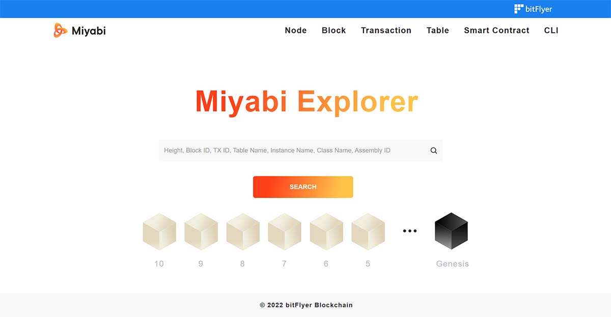 Miyabi-Explorer（画像：bitFlyer Blockchain）
