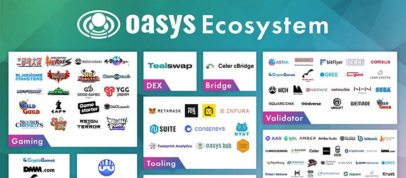 Oasys-OAS-Mainnet-Launches-Ecosystem