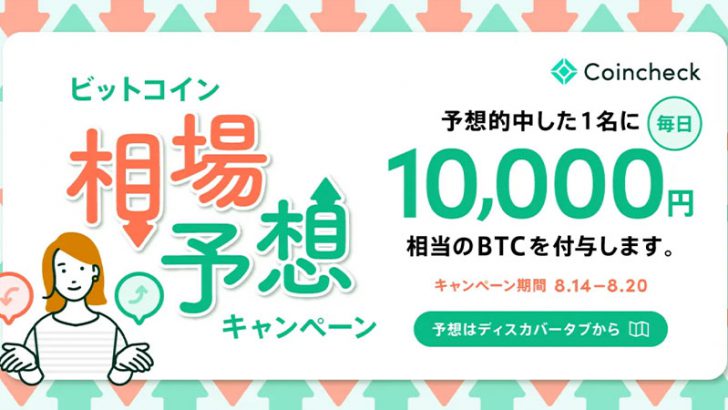 毎日10,000円相当のBTCが当たる「相場予想キャンペーン」開催：コインチェック