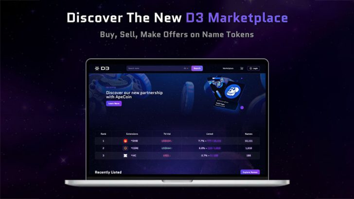 SHIB提携のD3社「改良を加えた新しいマーケットプレイス」をリリース