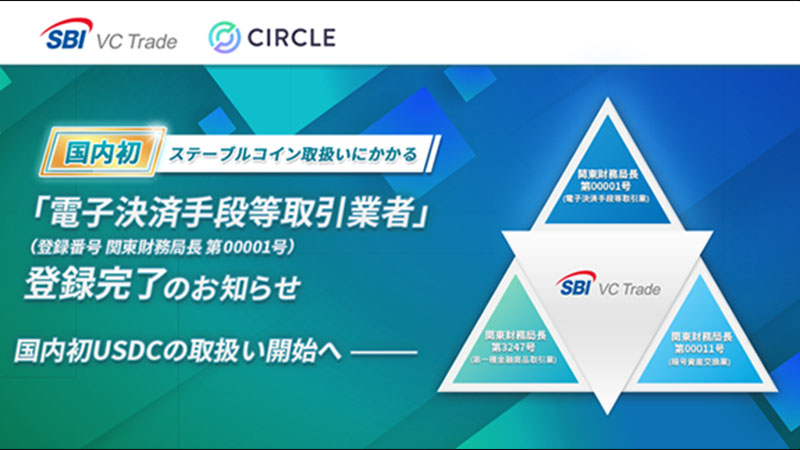 米ドル連動ステーブルコイン「USDC」国内初導入へ｜SBI VCトレード