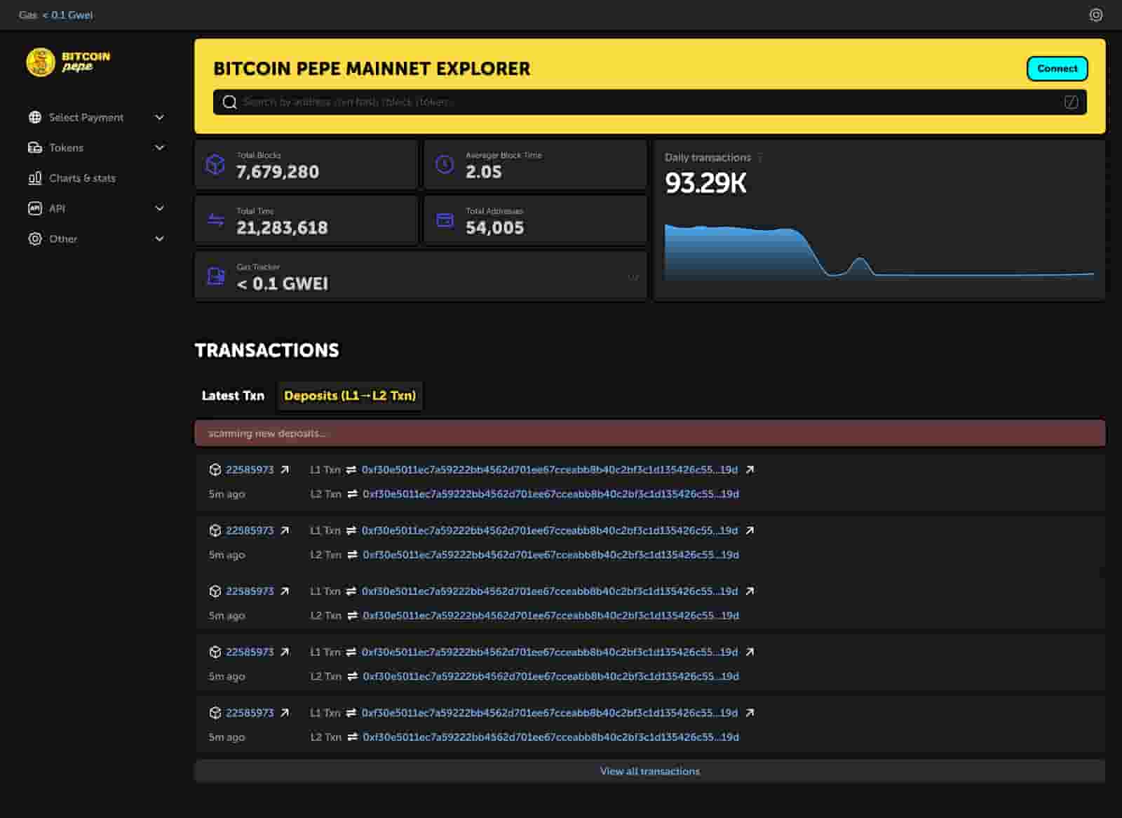 Bitcoin Pepeの画像