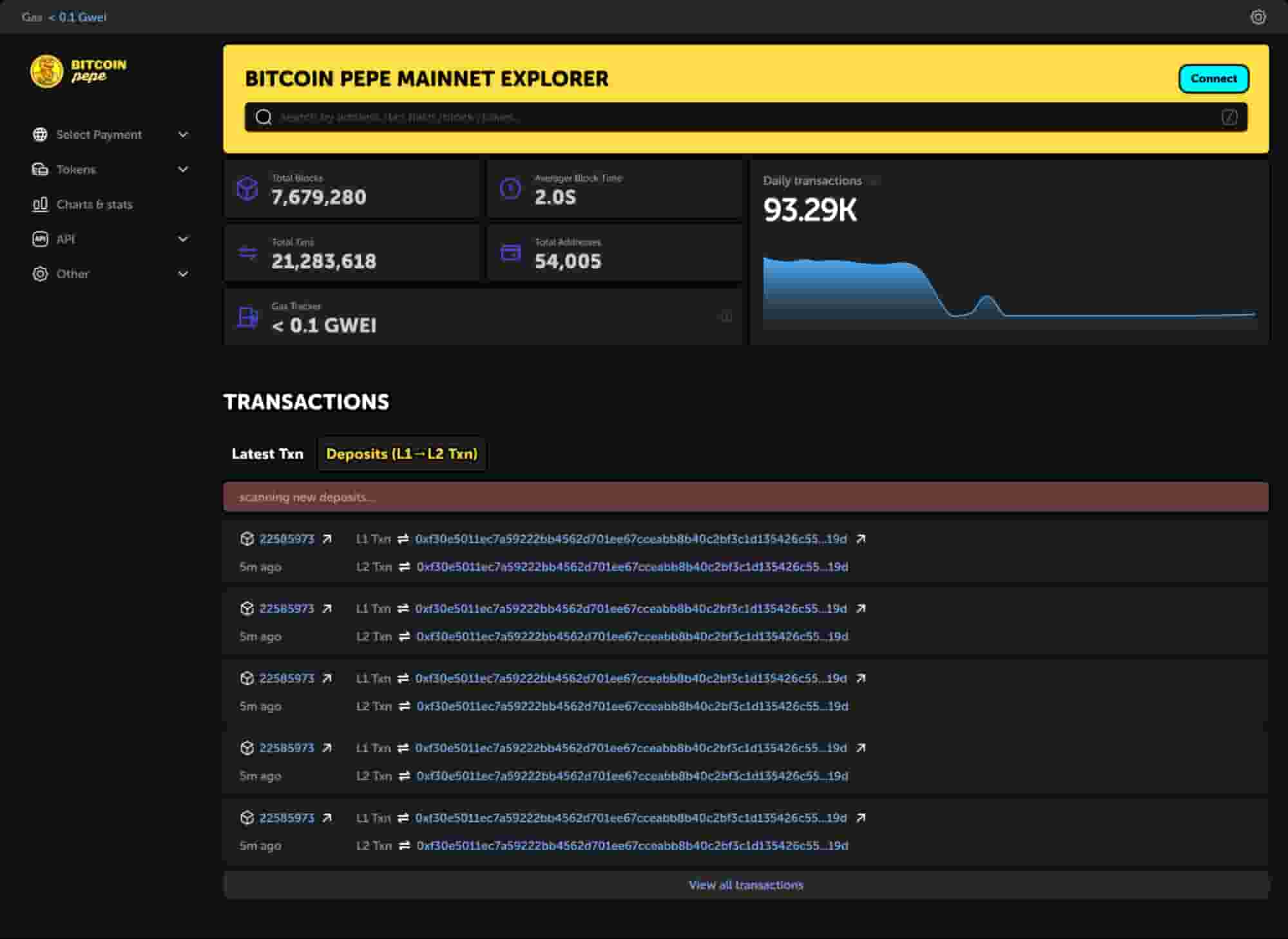 Bitcoin Pepeの画像