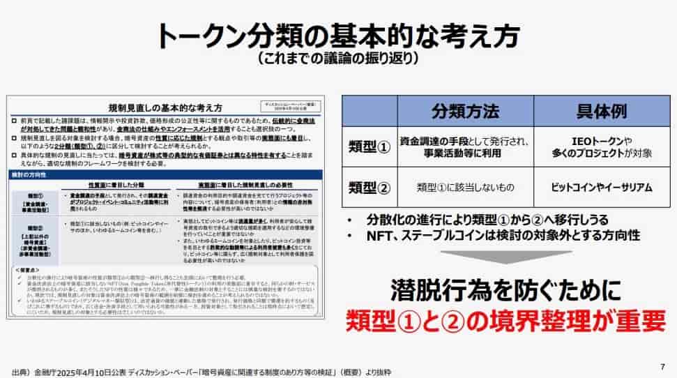 金融庁資料の画像