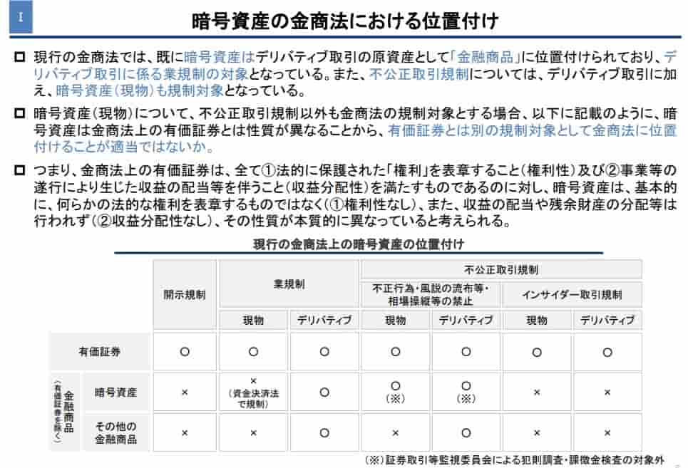 金融庁資料の画像