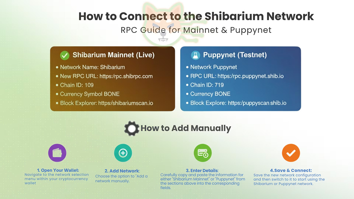 The Shib Magazineの記事から引用