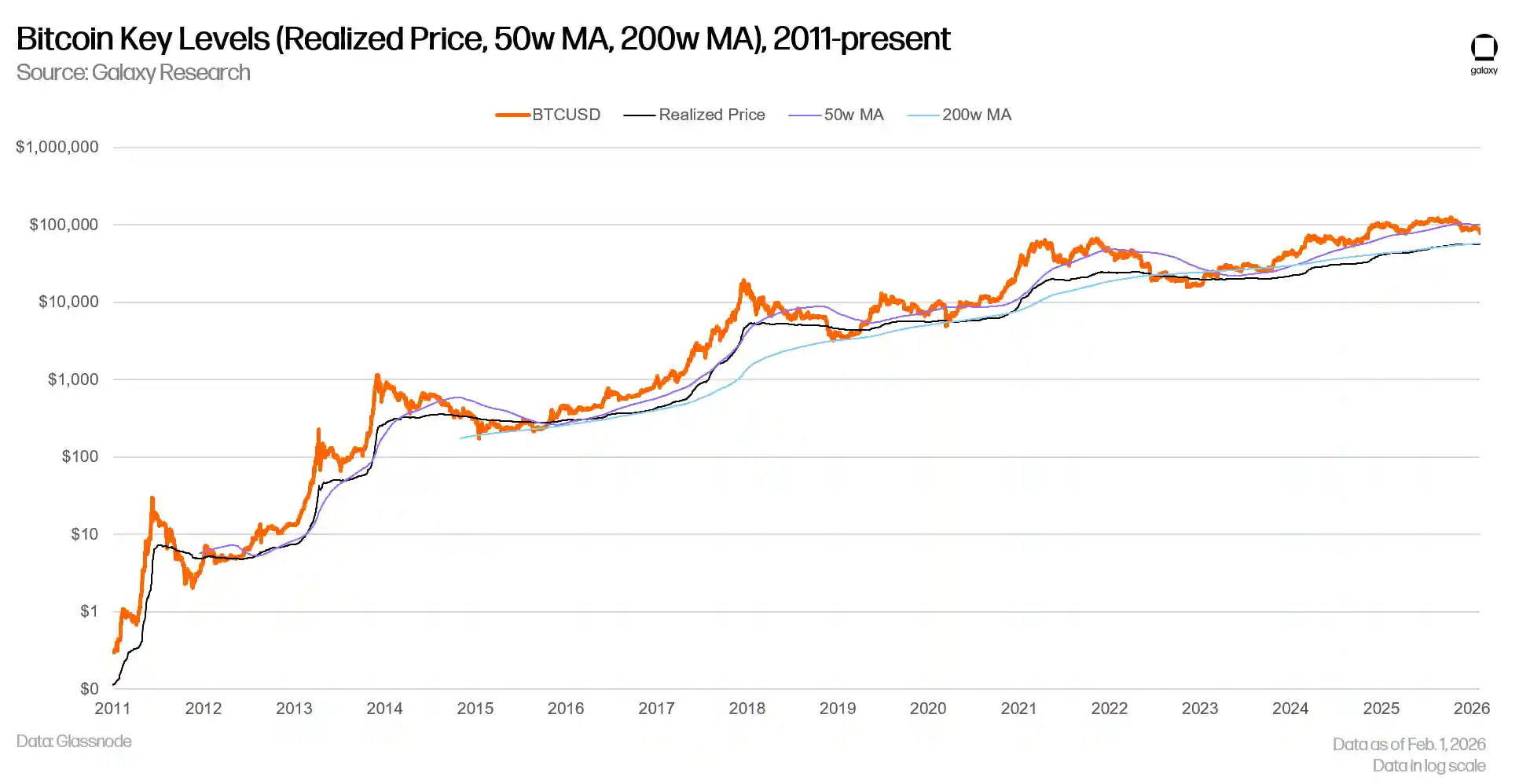 実現価格の画像