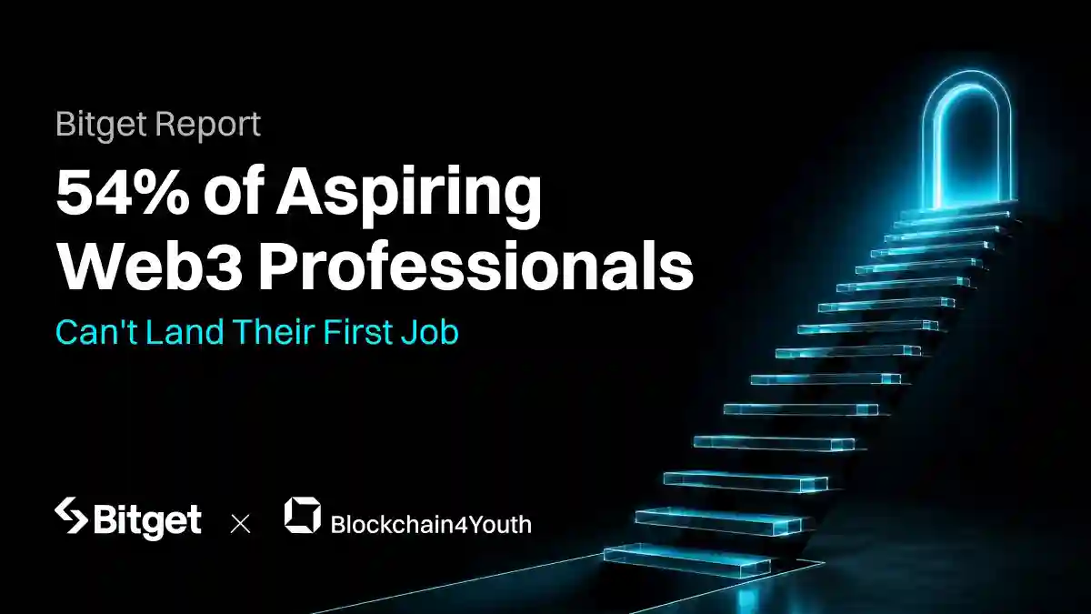 Bitget PR